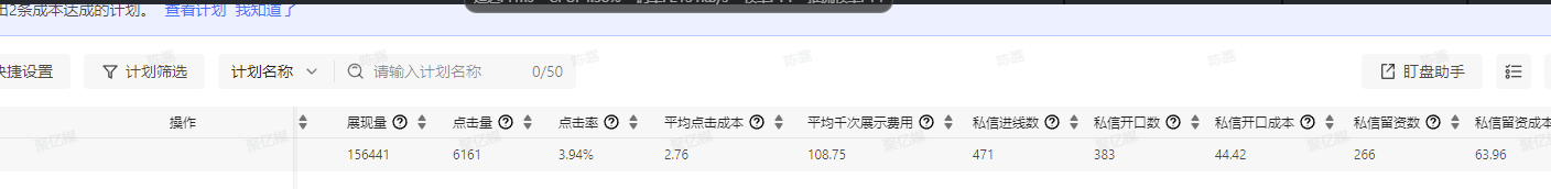 研学游成本数据图