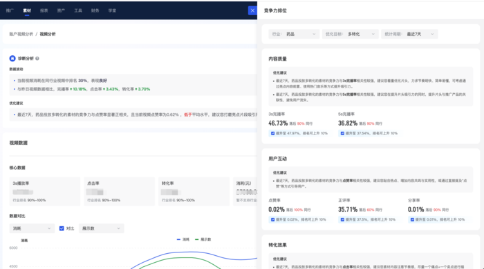 douyin直播间广告